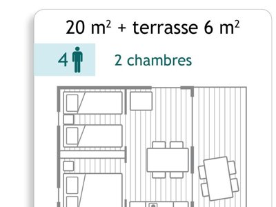 Cliquez pour découvrir toutes les photos de l'HÉBERGEMENT ! bungalow toilé - L'île Cariot photo 6