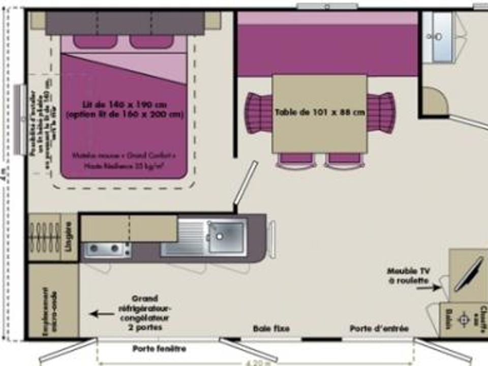 Cliquez pour découvrir toutes les photos de l'HÉBERGEMENT ! mobil-home - Le Helles photo 2