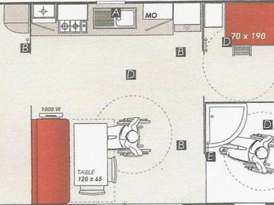 Cliquez pour découvrir toutes les photos de l'HÉBERGEMENT ! mobil-home - Du Lac Marciac photo 4