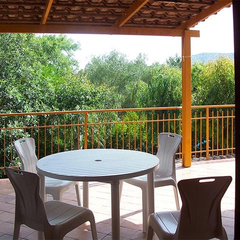 Cliquez pour découvrir toutes les photos de l'HÉBERGEMENT ! villa - Residence Trivento photo 2