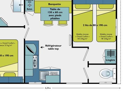 Cliquez pour découvrir toutes les photos de l'HÉBERGEMENT ! mobil-home - Des Bains photo 8