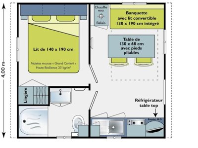 Cliquez pour découvrir toutes les photos de l'HÉBERGEMENT ! mobil-home - Les Samaras photo 4