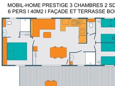 mobil-home - Pene Blanche photo 2