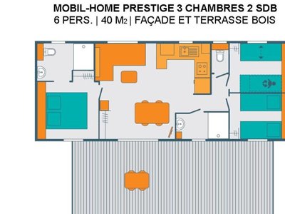mobil-home - Pene Blanche photo 9