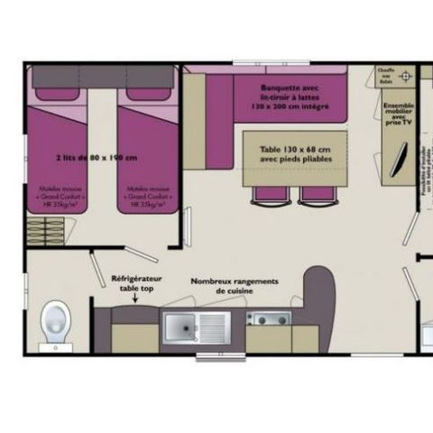 Cliquez pour découvrir toutes les photos de l'HÉBERGEMENT ! mobil-home - Le Bascat photo 2