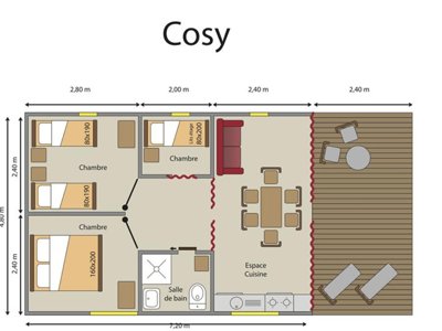 Cliquez pour découvrir toutes les photos de l'HÉBERGEMENT ! tente en toile et bois - Le Petit Liou - Sites Et Paysages photo 8
