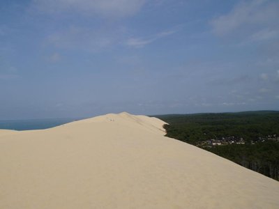Cliquez pour découvrir toutes les photos de l'ÉTABLISSEMENT ! camping De La Dune "Les Flots Bleus" photo 14
