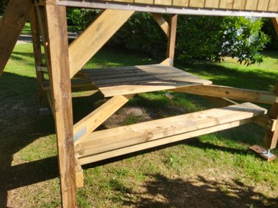 Cliquez pour découvrir toutes les photos de l'HÉBERGEMENT ! tente en toile et bois - Du Bois De Beaumard photo 3