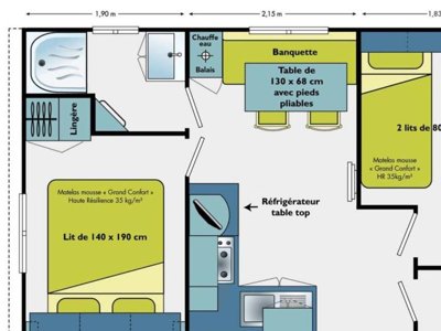 Cliquez pour découvrir toutes les photos de l'HÉBERGEMENT ! mobil-home - De Keralouet photo 8