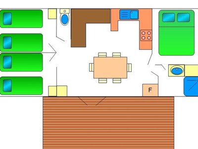 Cliquez pour découvrir toutes les photos de l'HÉBERGEMENT ! mobil-home - L'Escapade photo 3