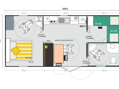 mobil-home - La Prairie photo 4
