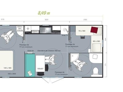Cliquez pour découvrir toutes les photos de l'HÉBERGEMENT ! mobil-home - MV Resort photo 7