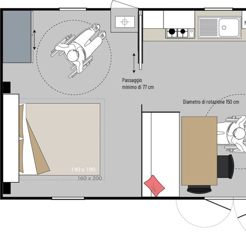 Cliquez pour découvrir toutes les photos de l'HÉBERGEMENT ! mobilhome - Campo Dei Fiori &Amp; Bungalows photo 4